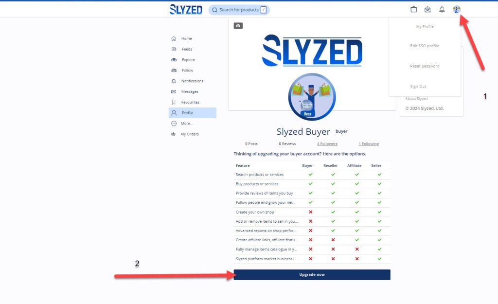 upgrade your slyzed account 